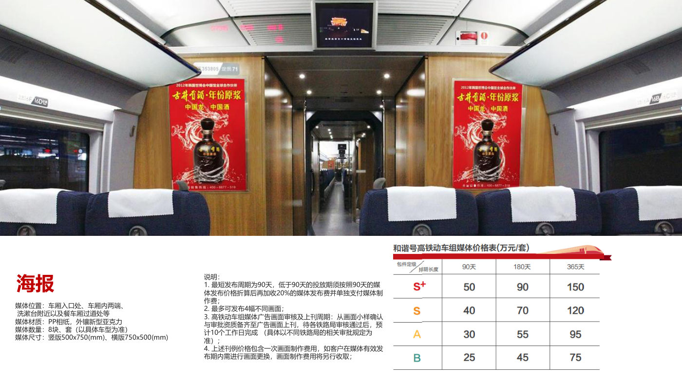 高铁广告实景画面